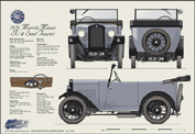 Morris Minor SV 4 Seat Tourer 1931-34